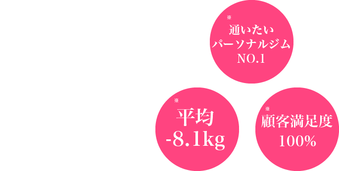 あなたの本気を引き出すプライベートジム and s -アンドエス- 垂水駅徒歩１分　豊中駅徒歩5分 女性専用